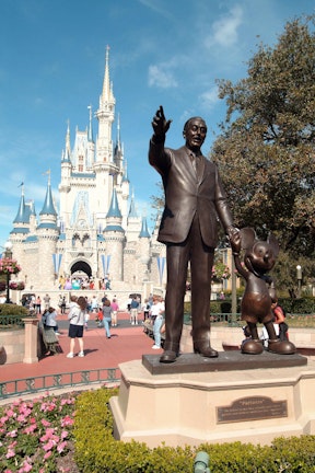 Six Night All-Star Disney Vacation